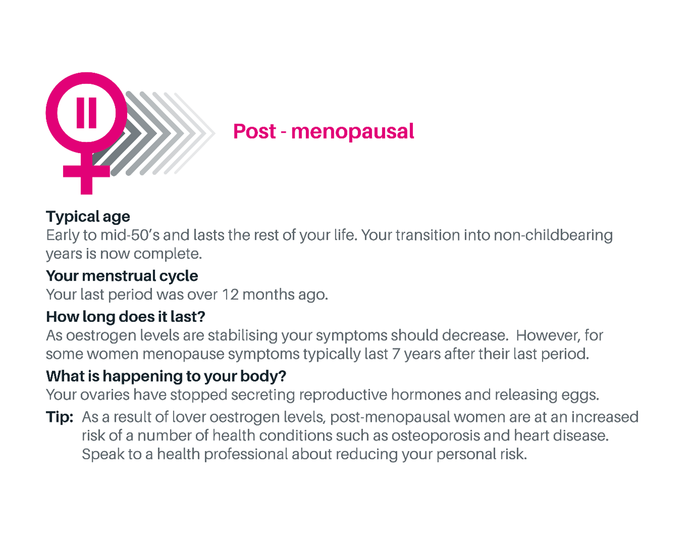 menopause-4
